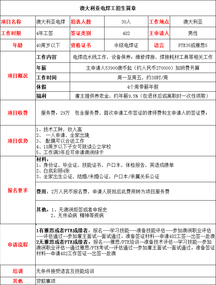 AUS电焊工.png